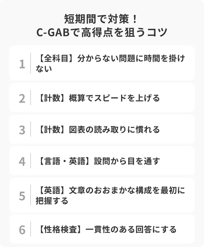 短期間で対策！C-GABで高得点を狙うコツのイメージ
