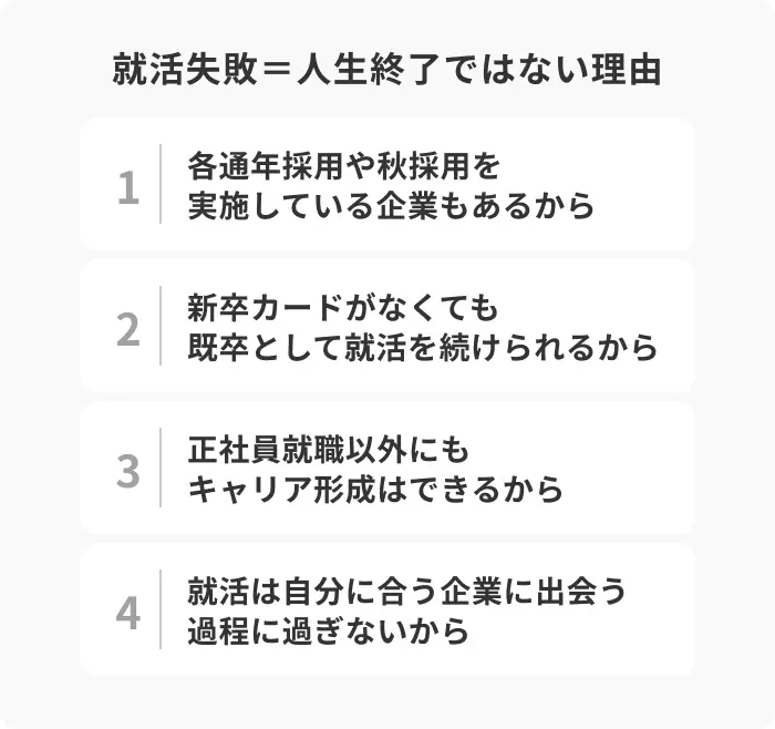 就活失敗=人生終了ではない理由のイメージ