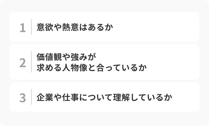 二次面接で評価される基準のイメージ