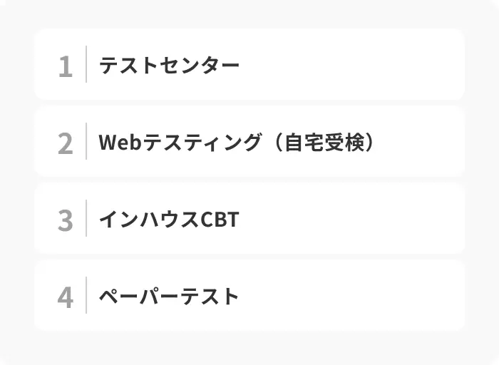 SPI3の受検方式のイメージ