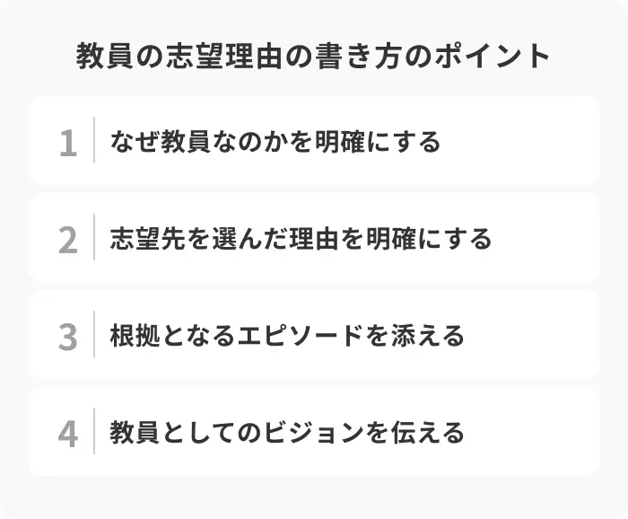 教員の志望理由の書き方のポイント4選のイメージ
