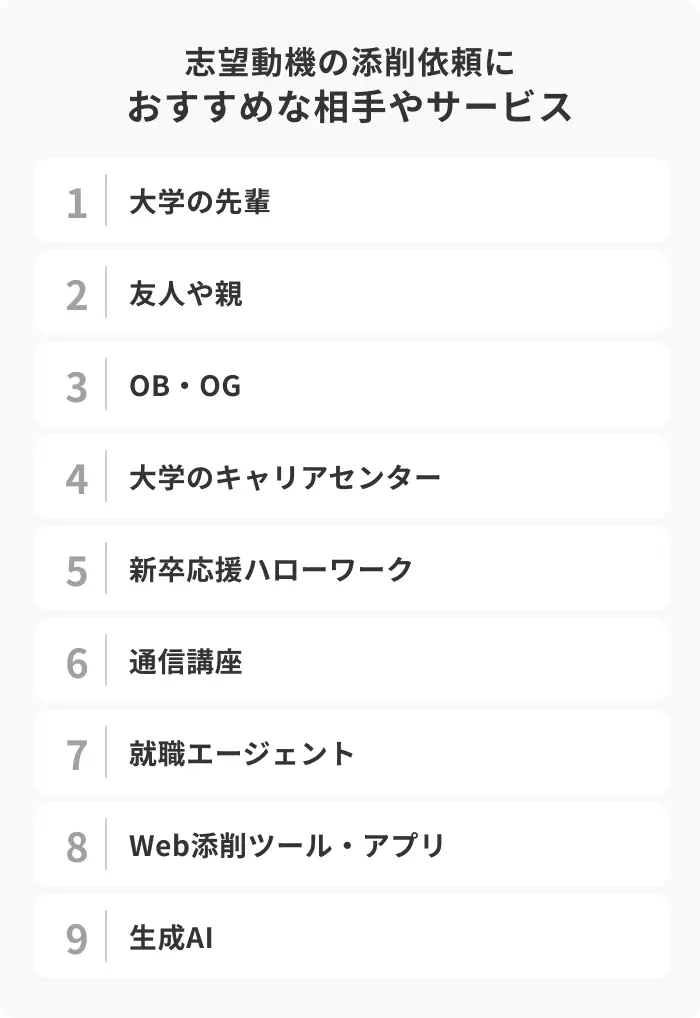 志望動機の添削依頼におすすめな相手・サービス9選のイメージ