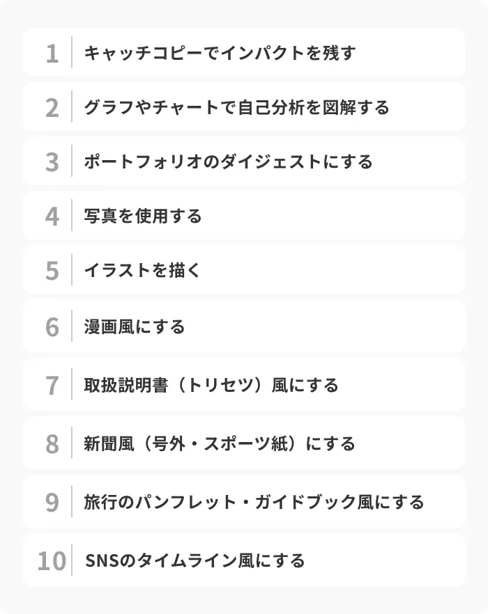 自由形式の自己PRの作成例10選のイメージ