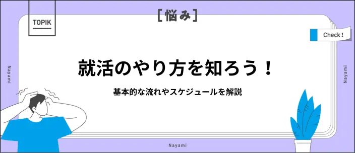 就活のやり方がわからない方へ！準備の手順や基本のスケジュールを解説のイメージ