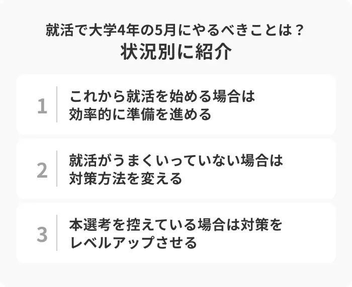 就活で大学4年の5月にやるべきことは？状況別に紹介のイメージ