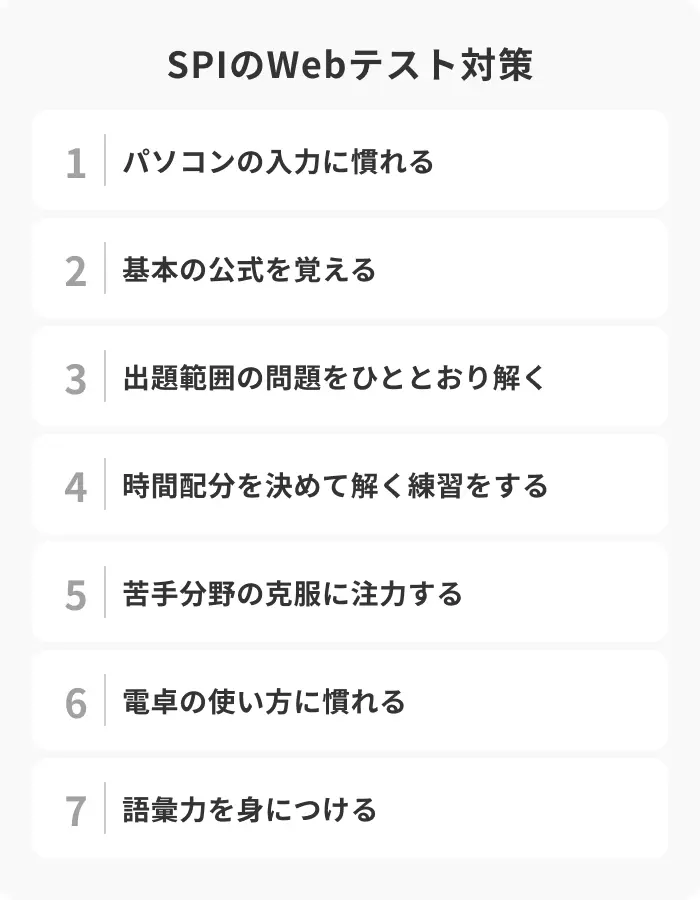 SPIのWebテストに向けた7つの対策のイメージ