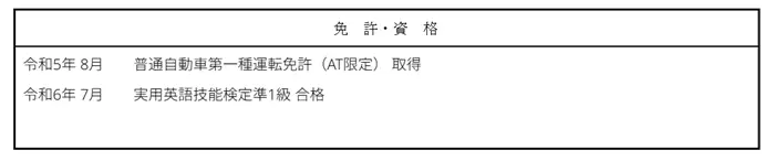 3.資格・免許の書き方のイメージ