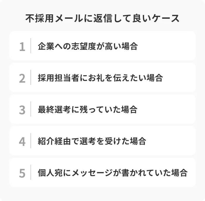 【例文つき】不採用メールに返信して良い5つのケースのイメージ