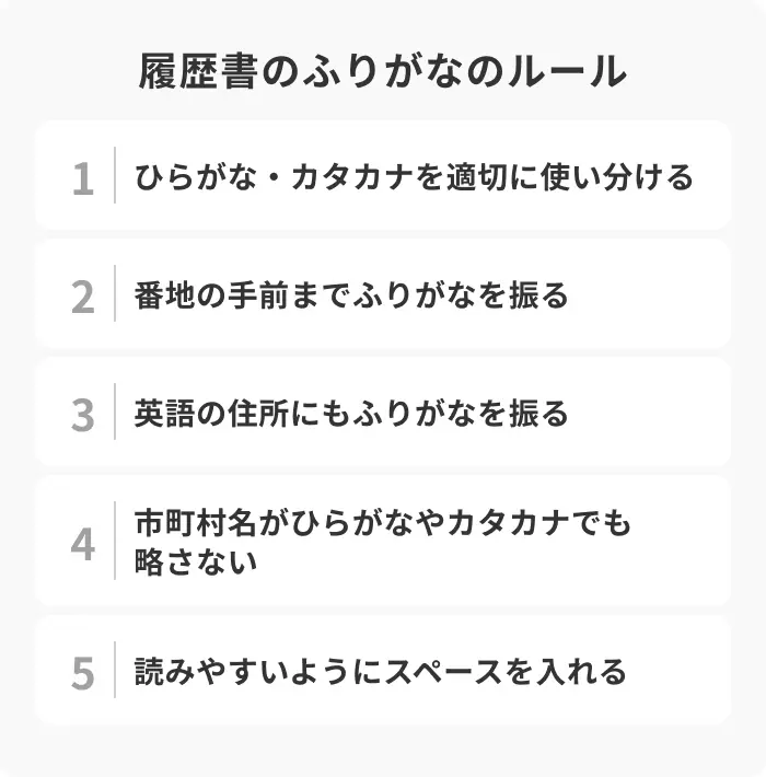 履歴書のふりがなのルールのイメージ