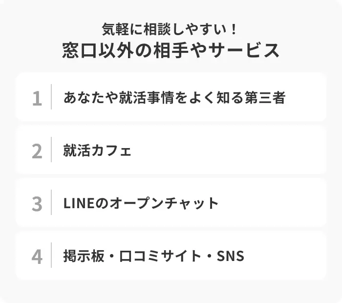 気軽に相談しやすい！窓口以外の相手やサービスのイメージ