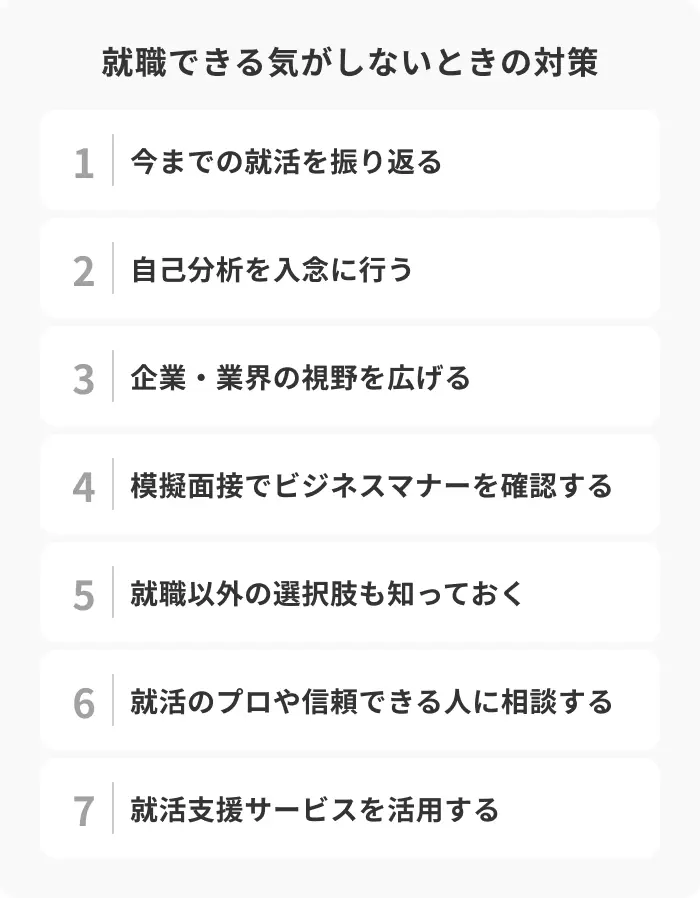 就職できる気がしないときの対策7選のイメージ