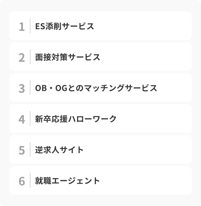 就職できる気がしない新卒におすすめのサービス6選の引用画像