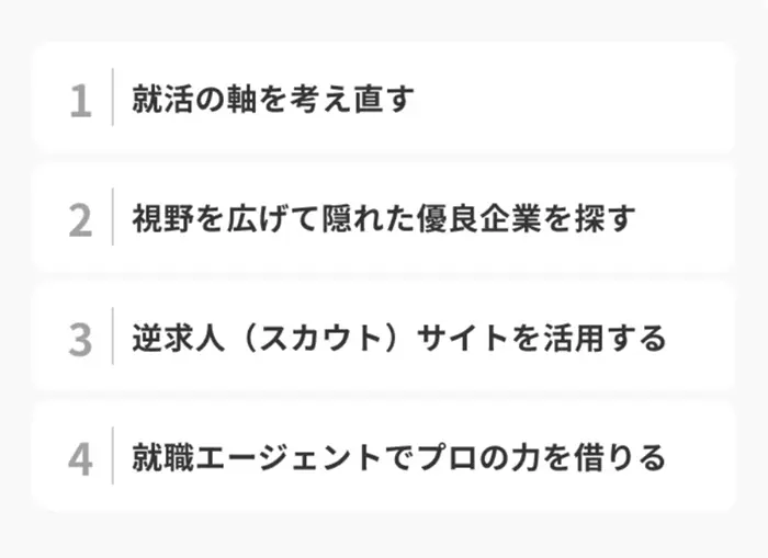 第一志望に落ちたあとに「納得内定」を掴む方法のイメージ