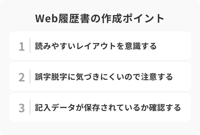 Web履歴書に記入する際の3つのポイントのイメージ