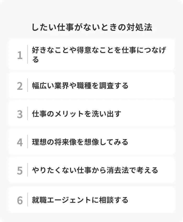 どんな仕事がしたいか分からないときの対処法6選のイメージ