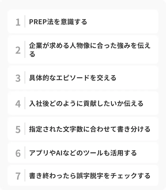 自己PR作成時に押さえておきたい7つのポイントのイメージ