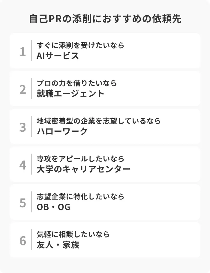 自己PRの添削におすすめの依頼先のイメージ