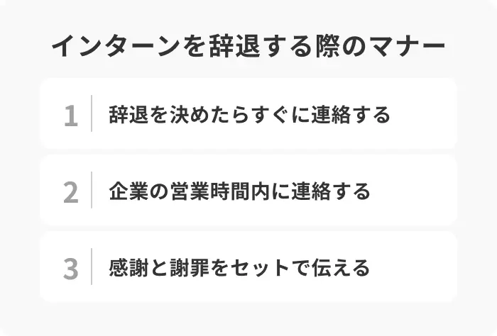 インターンを辞退する際の基本マナーのイメージ