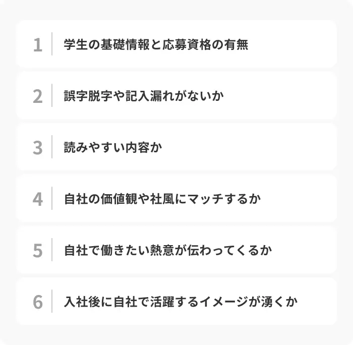 書類選考で企業がチェックする6つのポイントのイメージ