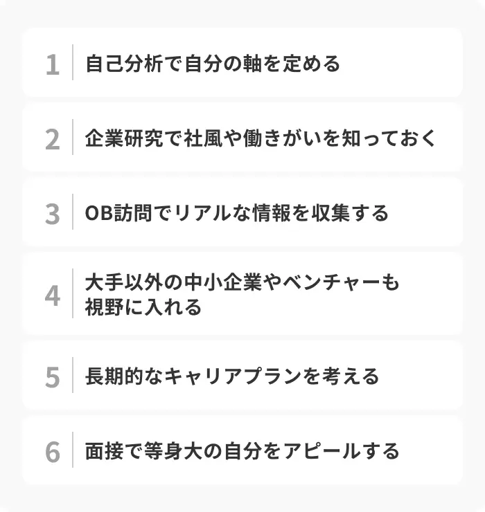 就活で勝ち組になるよりも適職を見つける6ステップのイメージ