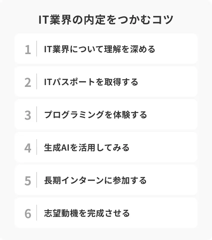 文系学生がIT企業の内定をつかむための6つのコツのイメージ