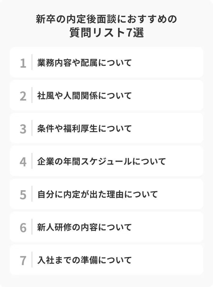 新卒の内定後面談におすすめの質問リスト7選のイメージ