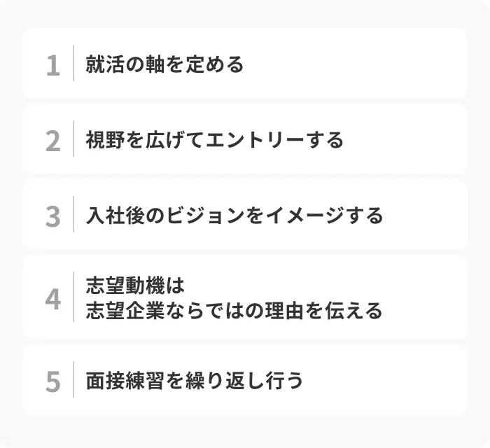 新卒カードを活かして就職活動を行う5つのポイントのイメージ