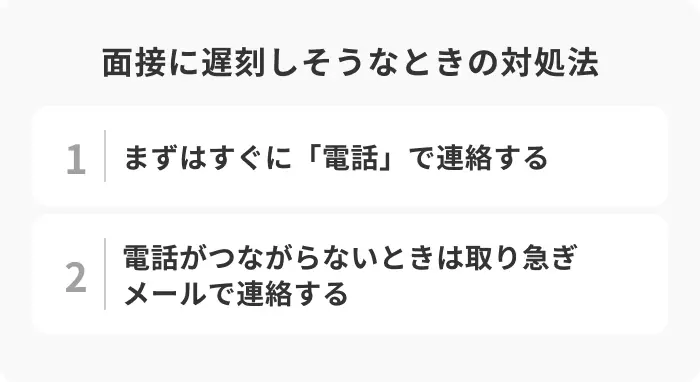面接に遅刻しそうなときの対処法のイメージ