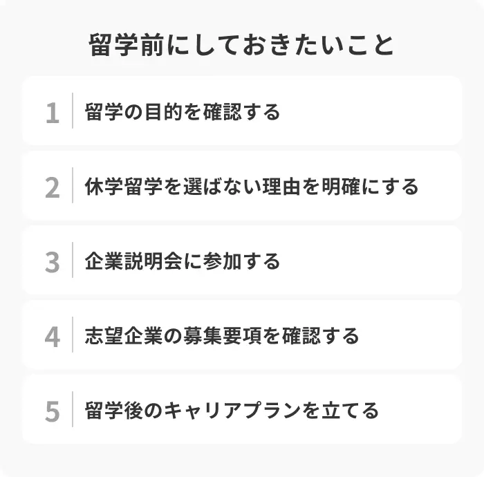 留学をする前にしておきたい5つのことのイメージ