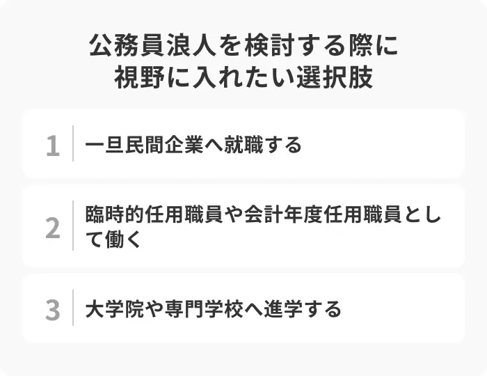 公務員浪人を検討する際に視野に入れたい選択肢のイメージ