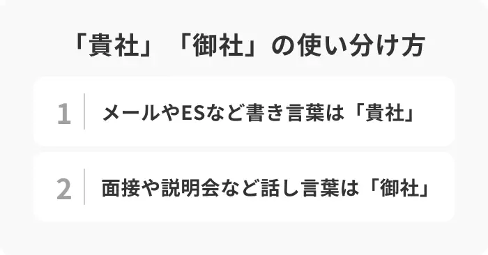 「貴社」「御社」を使い分けるときの注意点のイメージ