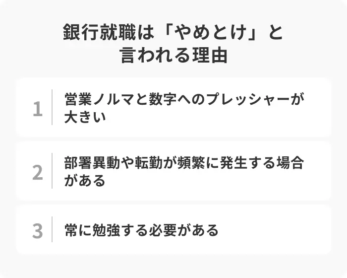 銀行就職は「やめとけ」と言われる3つの理由のイメージ