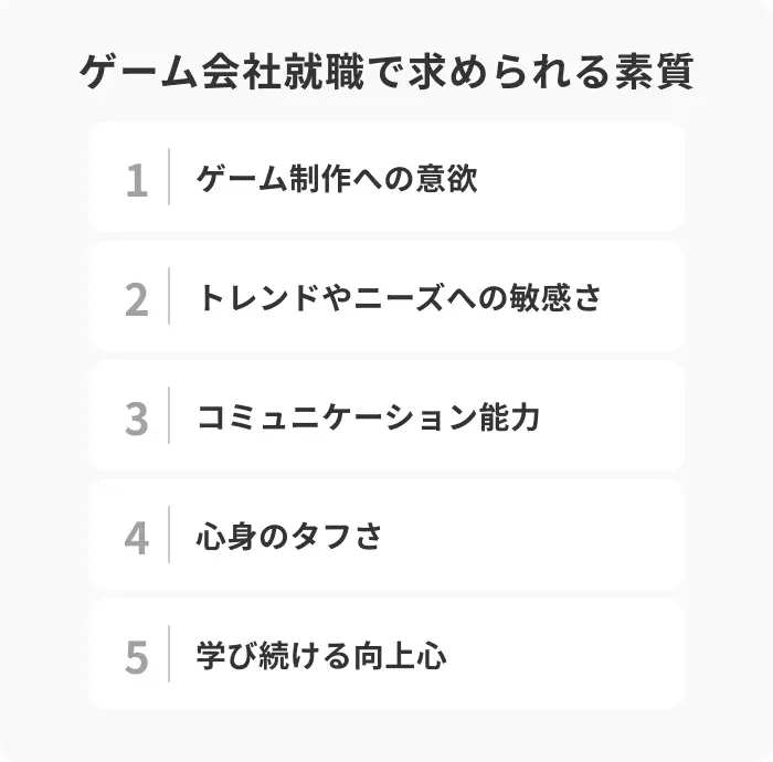 ゲーム会社に就職するには熱意と主体性が必要！求められる5つの資質のイメージ