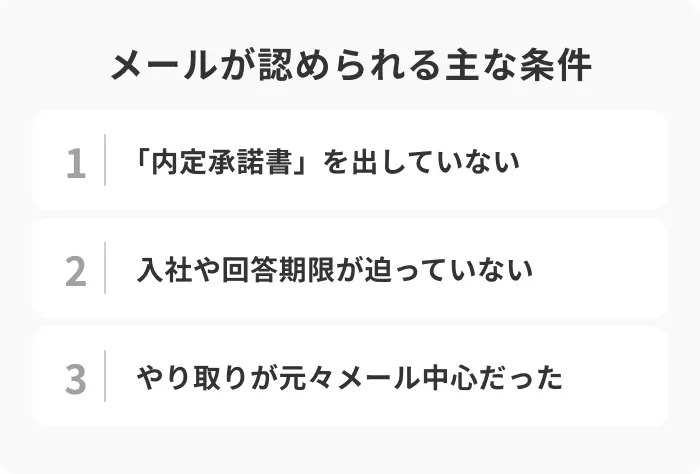 内定辞退をメールだけで済ませて良い条件のイメージ