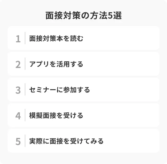 就活の面接対策を効果的に行う方法5選のイメージ