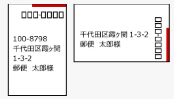 郵便物速達扱いのイメージ