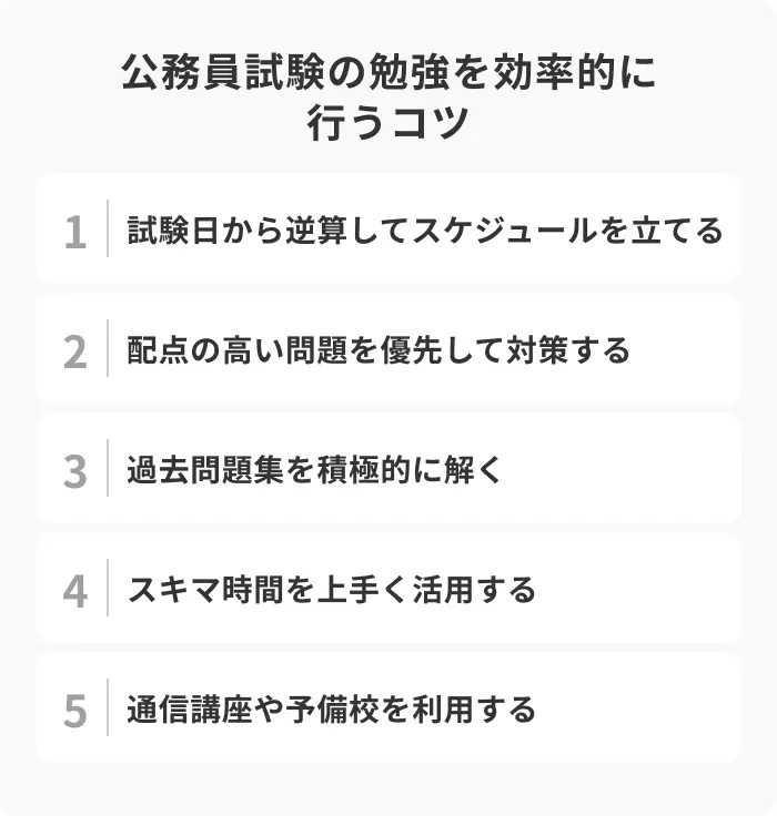 公務員試験の勉強を効率的に行うコツのイメージ