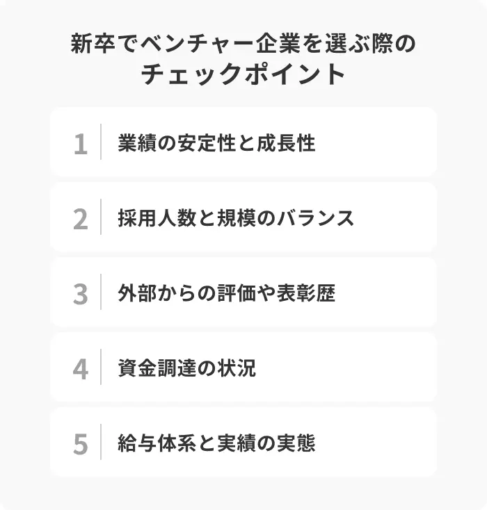 新卒でベンチャー企業を選ぶ際のチェックポイントのイメージ