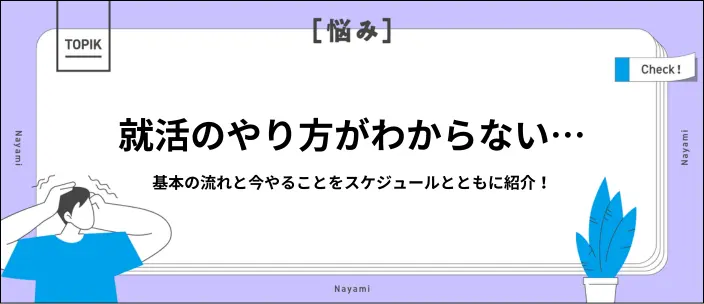 就活のやり方がわからない人向け｜6ステップで始め方を解説